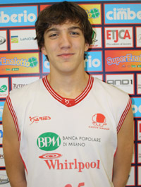 davide zattra basket gimme5