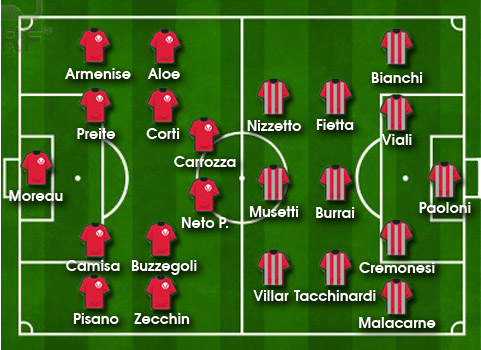 formazioni cremonese varese gioved&igrave; 3 giugno 2010