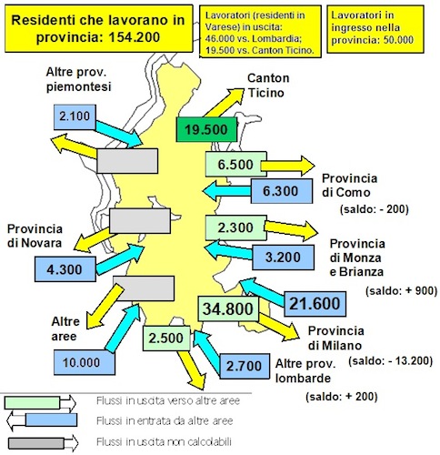Il flusso dei pendolari in entrata e uscita dalla nostra provincia