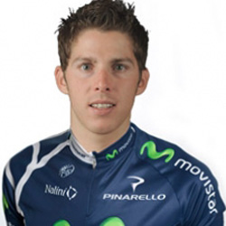 rui costa ciclismo