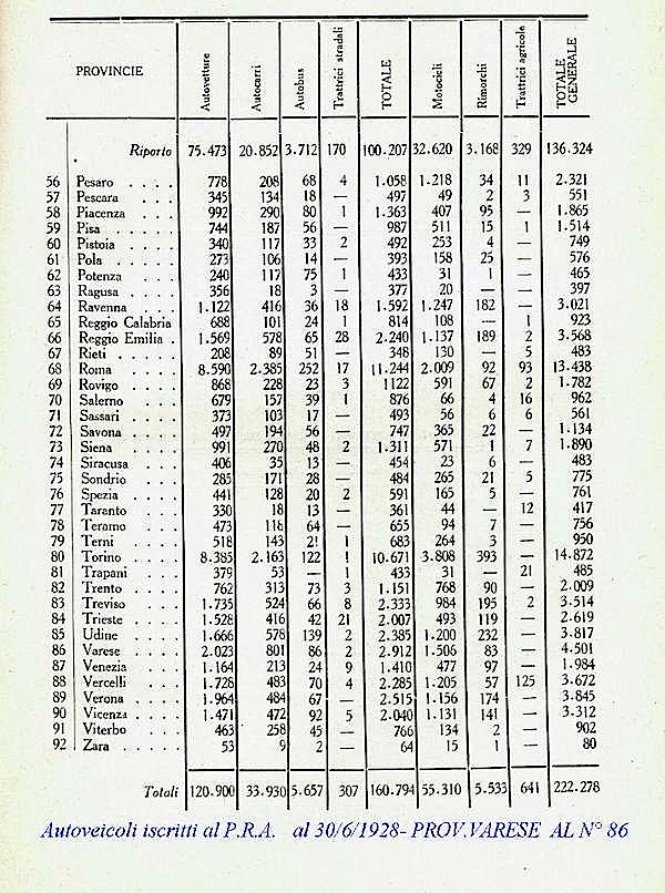 aci 1927