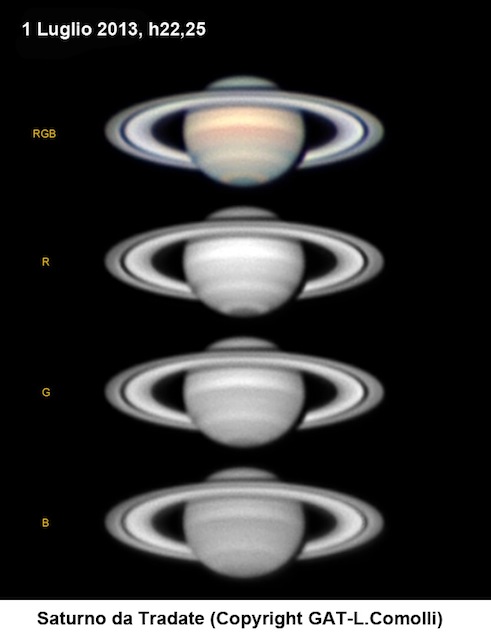 Saturno
