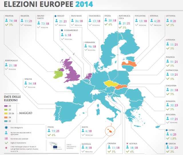elezioni ue 2014 infografica